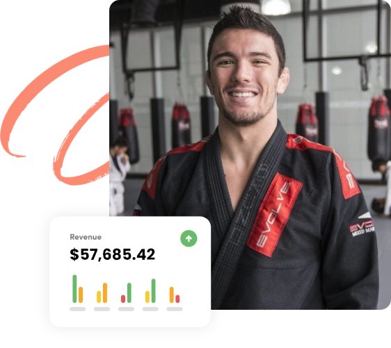 Martial Arts School Business Plan